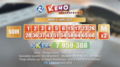 Résultats Keno : Découvrez les résultats du dernier tirage .